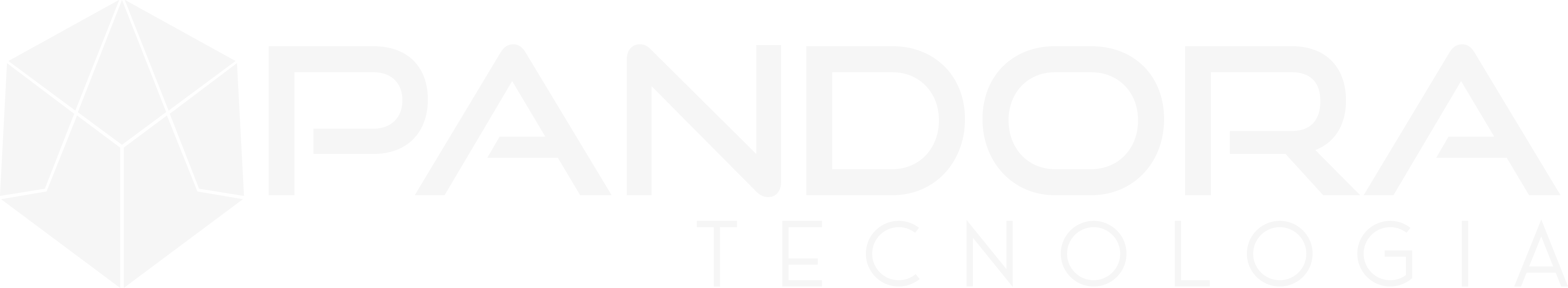 Pandora Tecnologia